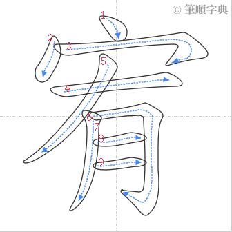 宥的筆劃